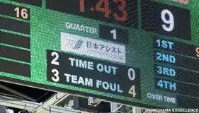 横浜エクセレンスを応援します！