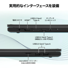 MODERN-15HC2RMG-0351JP08